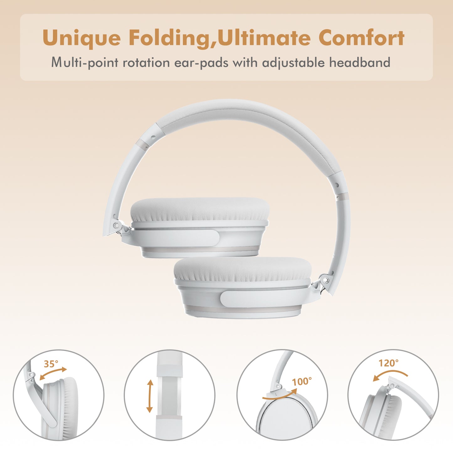 NC25 Active Noise Cancelling Headphones Bluetooth 5.3,ANC Stereo Headset Over-Ear with Hi-Fi,Mic,50H Playtime,Voice Assistant,Low Latency Game Mode